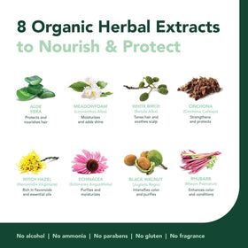 No ammonia formula reduces odor and irritation during coloring.