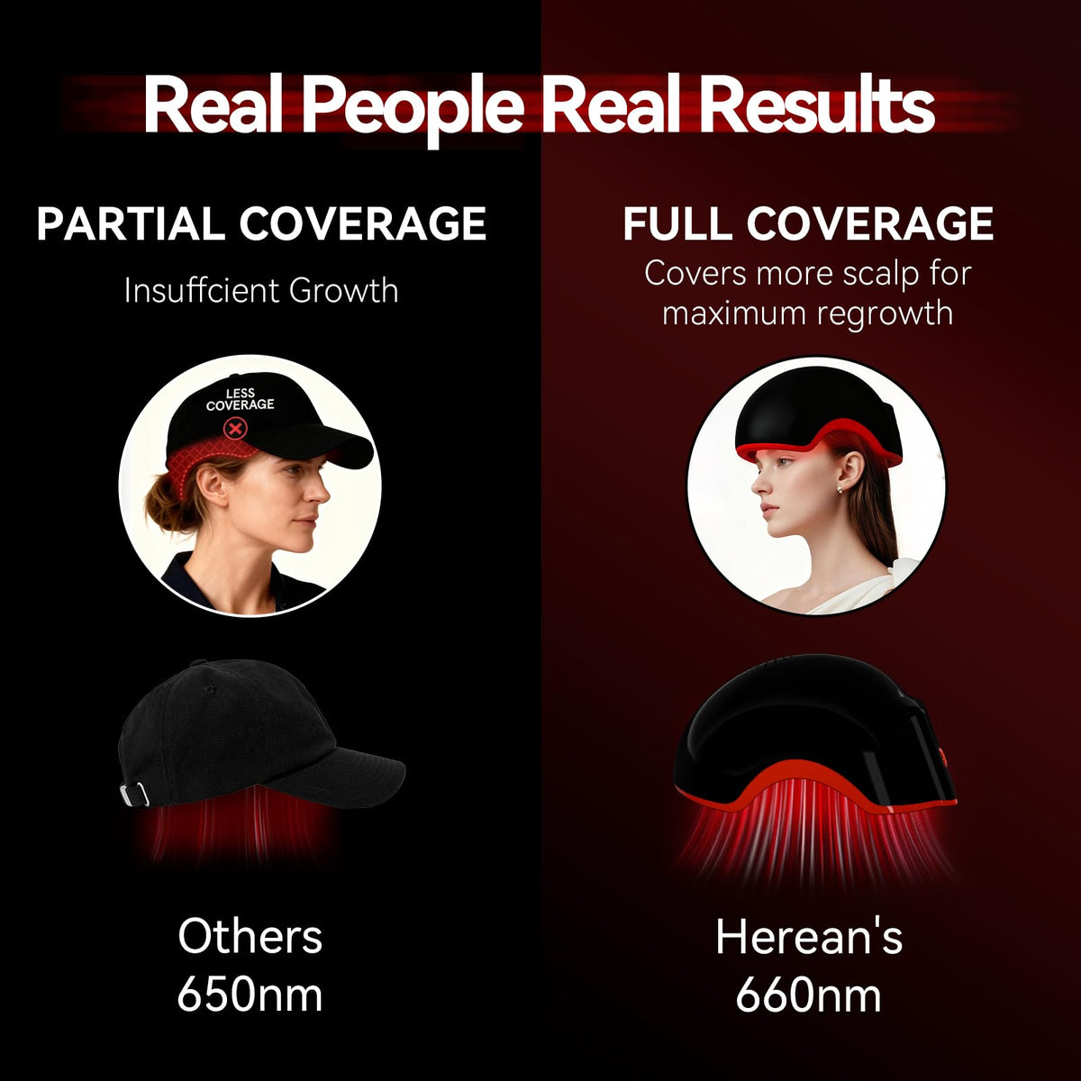 Herean Laser Cap delivers 20-minute sessions for convenient routines.