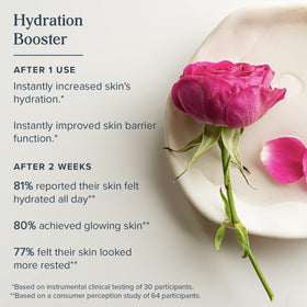 Applying HERITAGE STORE Rosewater Moisturizer for quick refreshing hydration.