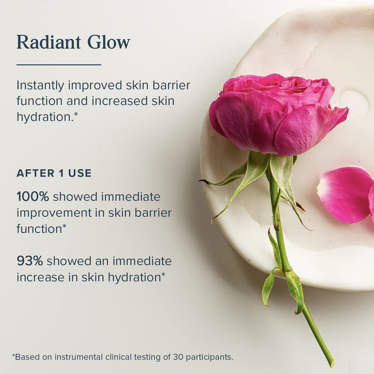 HERITAGE STORE Rosewater Serum in use with rose quartz roller for hydration
