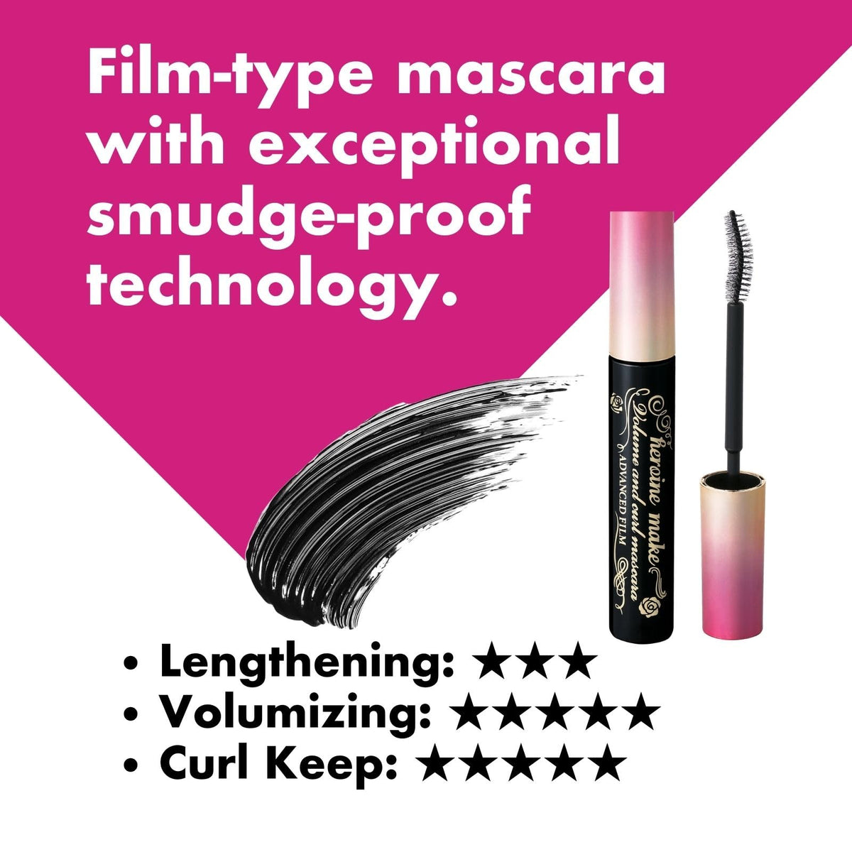 Heroine Make waterproof test sample proving smudge resistance.