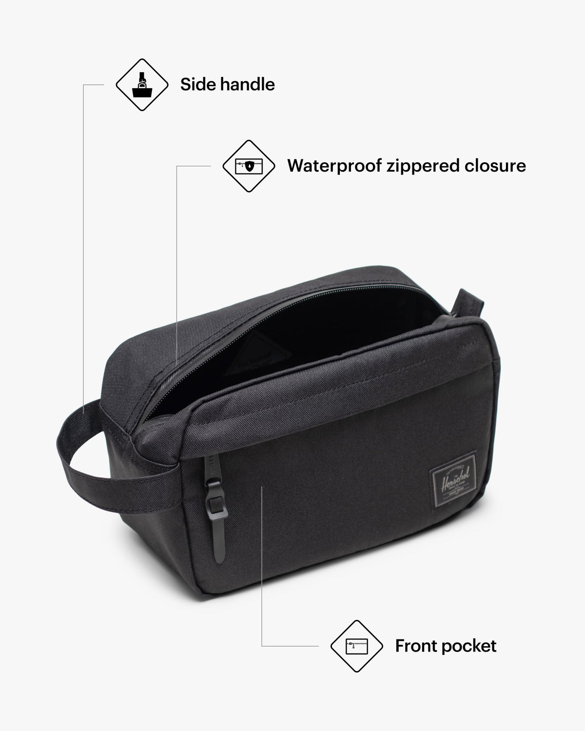 Herschel Chapter Small Travel Kit rear pocket view for quick access.