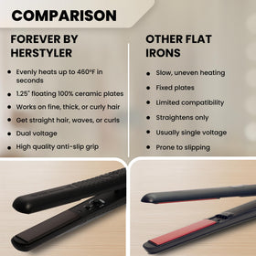 HerStyler Forever Flat Iron delivers glossy, salon-like results at home