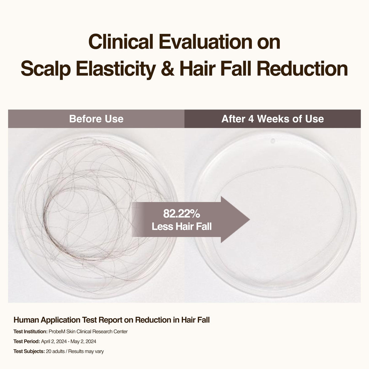 Hesul caffeine-infused roots image illustrating energizing effect for healthier-looking strands