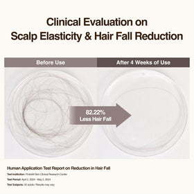 Hesul caffeine-infused roots image illustrating energizing effect for healthier-looking strands