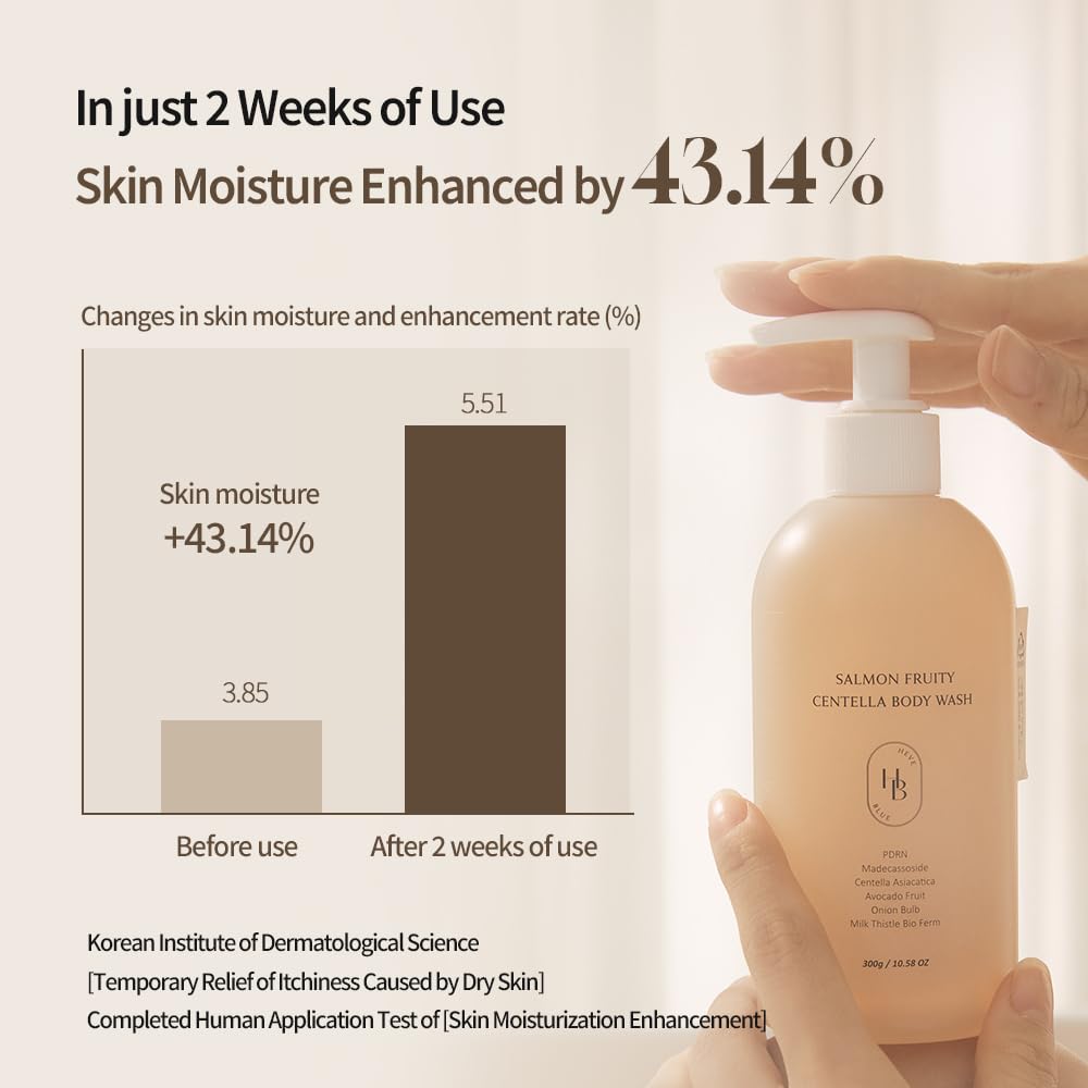 HEVEBLUE Gel-based lather with rich bubbles for thorough cleansing.