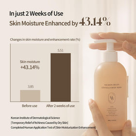 HEVEBLUE Gel-based lather with rich bubbles for thorough cleansing.