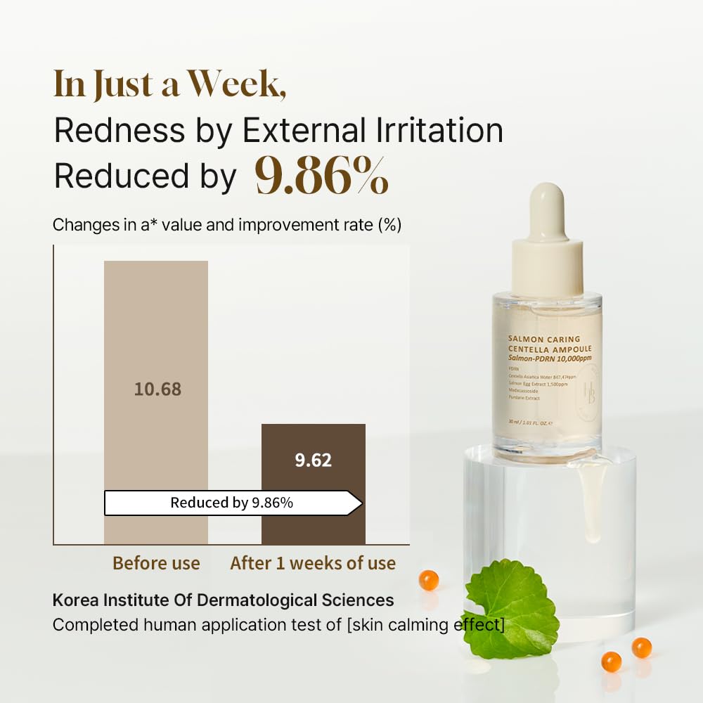HEVEBLUE Salmon Caring Centella Ampoule application tips for calming skin routine