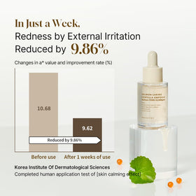 HEVEBLUE Salmon Caring Centella Ampoule application tips for calming skin routine