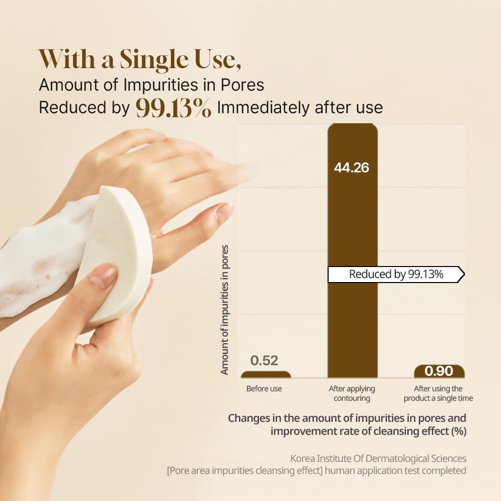HEVEBLUE cleanser foam on hand demonstrating daily wash