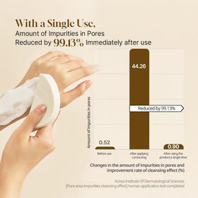 HEVEBLUE cleanser foam on hand demonstrating daily wash