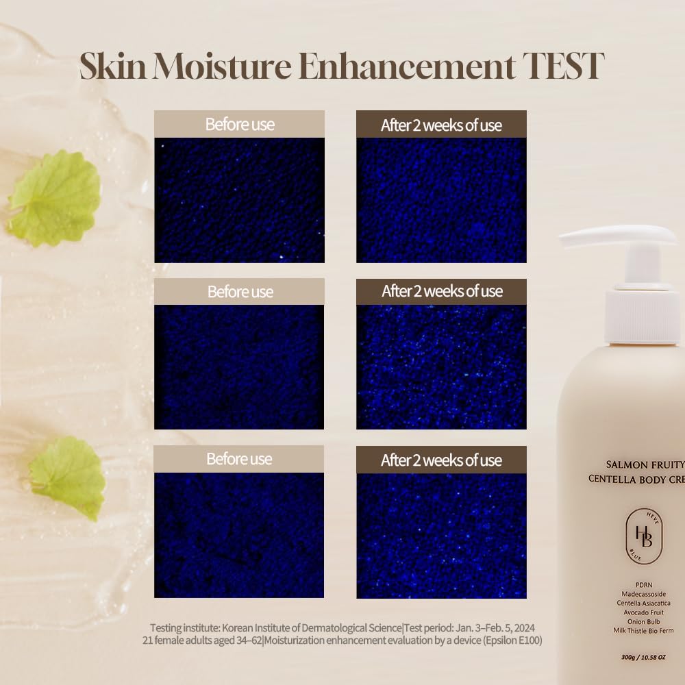 HEVEBLUE skin hydration before-after spread appears smooth.