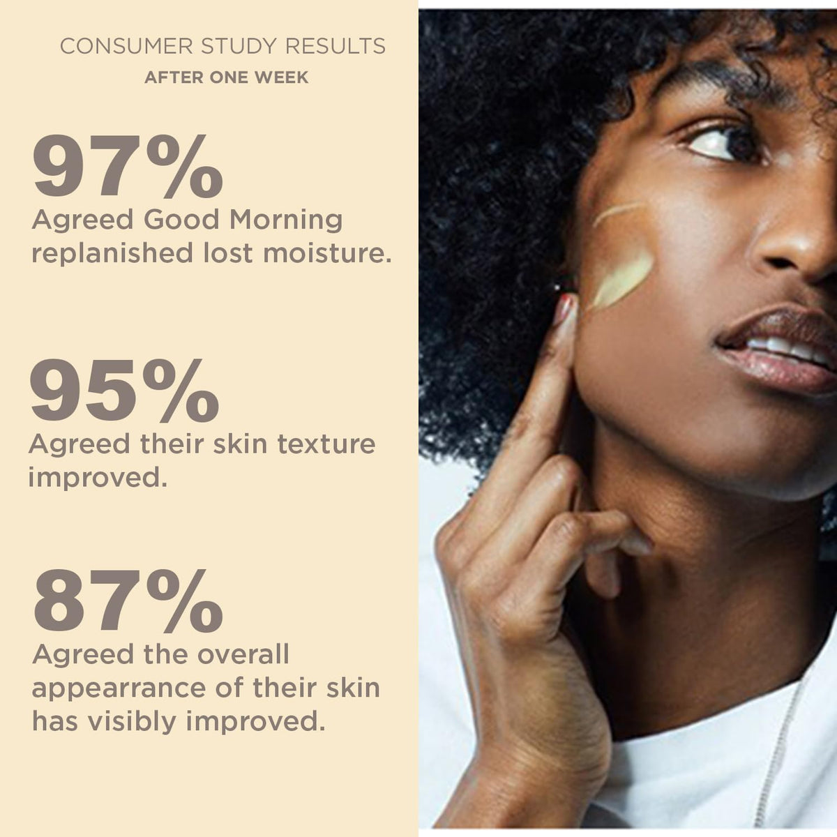 Hey Honey Good Morning Honey Serum texture on skin suggesting smooth, hydrated complexion.