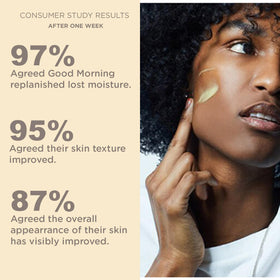 Hey Honey Good Morning Honey Serum texture on skin suggesting smooth, hydrated complexion.