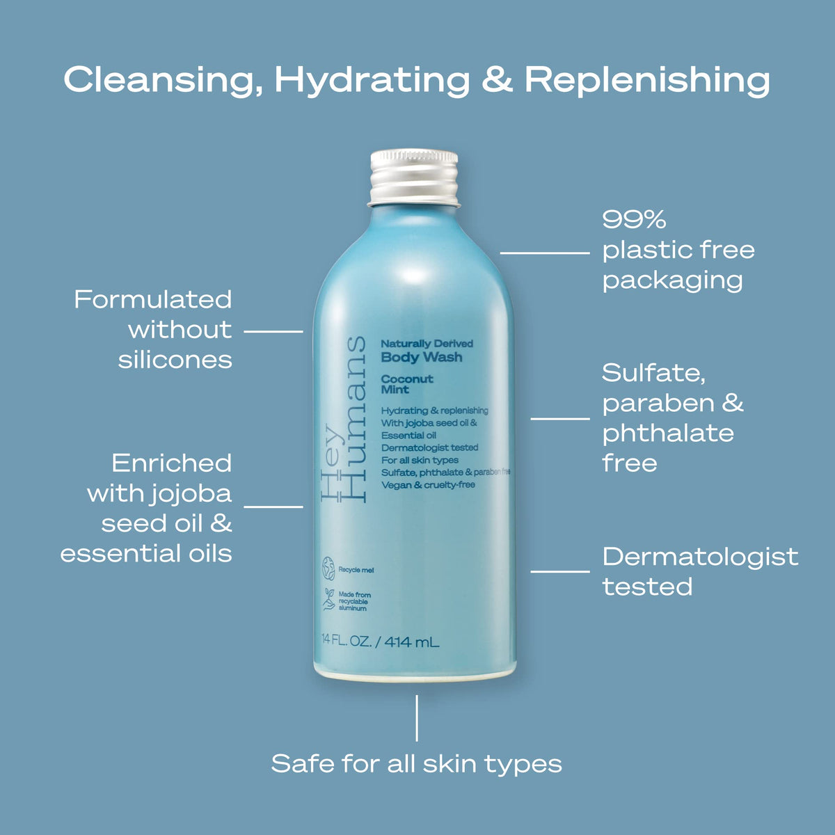 Hey Humans Coconut Mint Body Wash bottle top shot highlights recyclable aluminum packaging.
