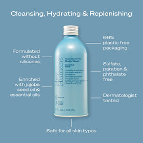Hey Humans Coconut Mint Body Wash bottle top shot highlights recyclable aluminum packaging.