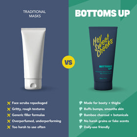 Hey Sweet Cheeks cruelty-free vegan paraben-free claim for mindful skincare.