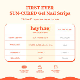 Heyhae nail file and wooden stick included for precise shaping and prep.