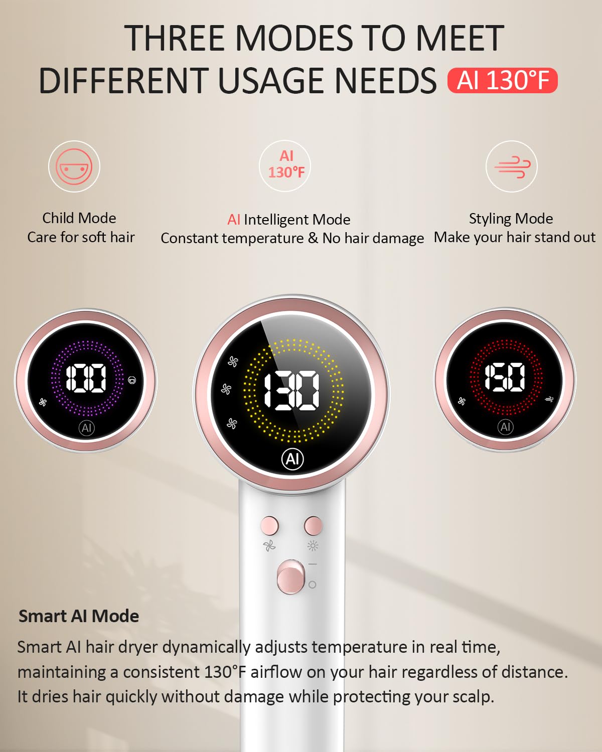 Heylike AI temperature control with multiple settings for different needs