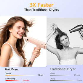 Heylike three heat settings and three speeds for customizable styling.