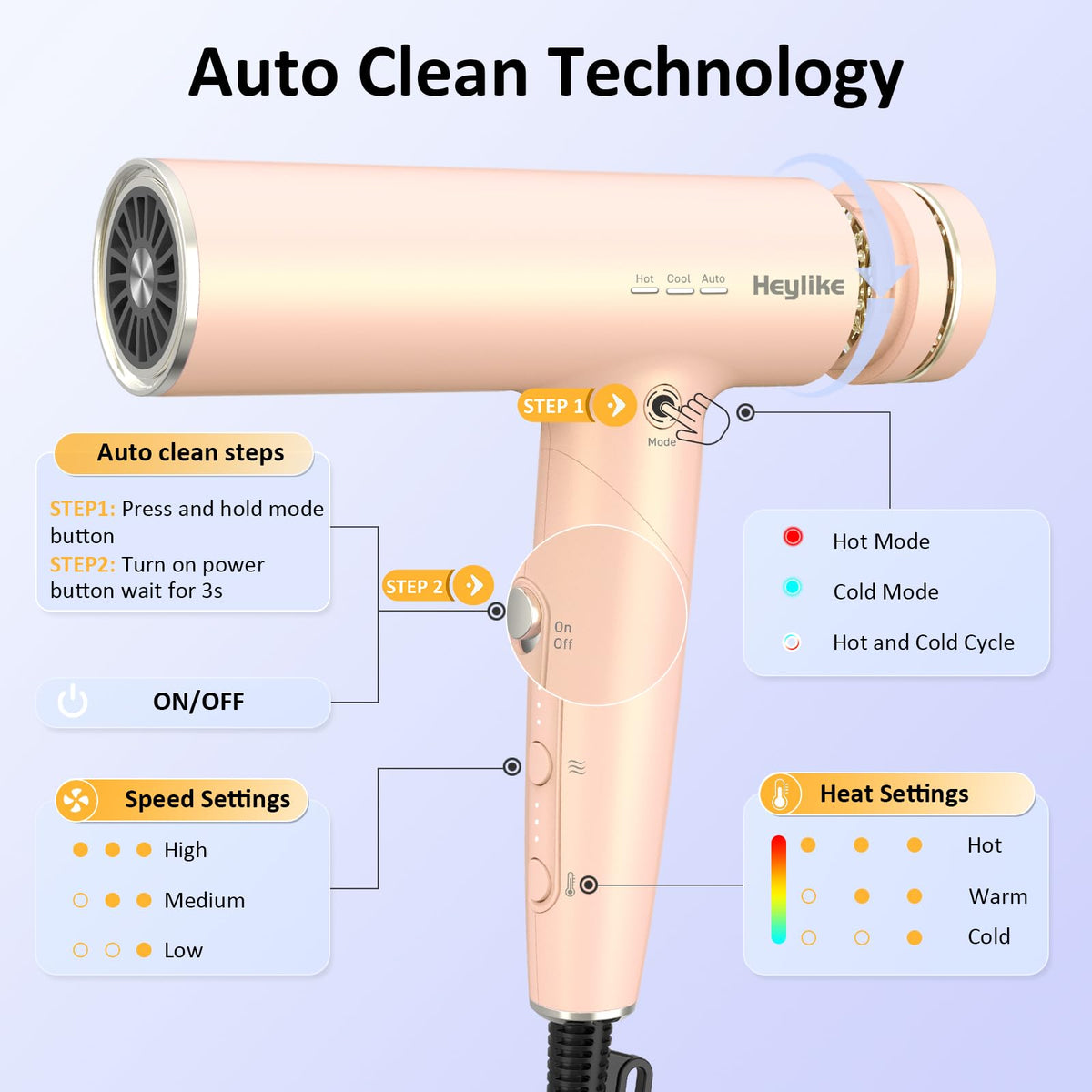Heylike ionic plasma balance reduces static for smoother, shinier hair.