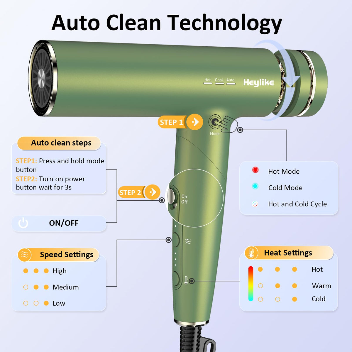 Heylike magnetic nozzle attachment for precise styling and smooth finishes.