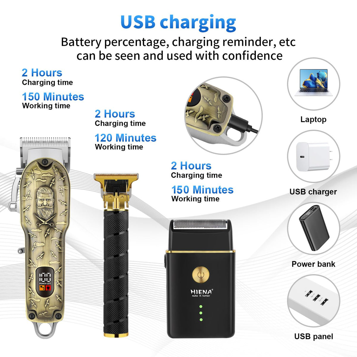 Hiena Pro USB charging supports travel ready grooming.