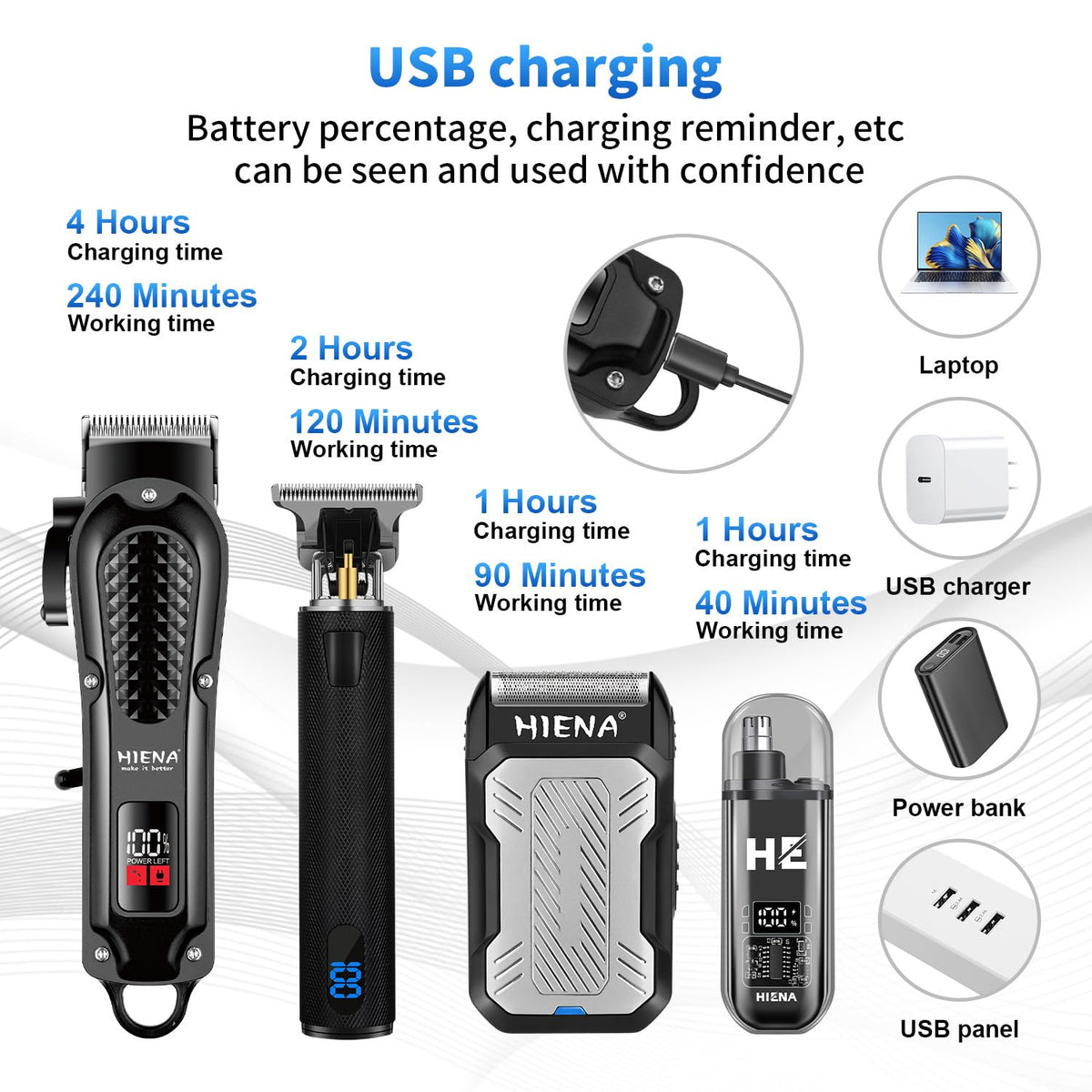 HIENA PRO zero-gap T-blade trimmer designed for clean sculpting and thick hair control