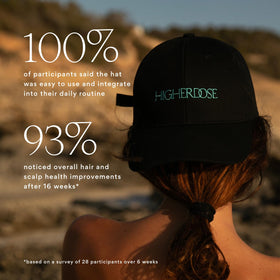 HigherDOSE red light hat in daily use supports scalp comfort.