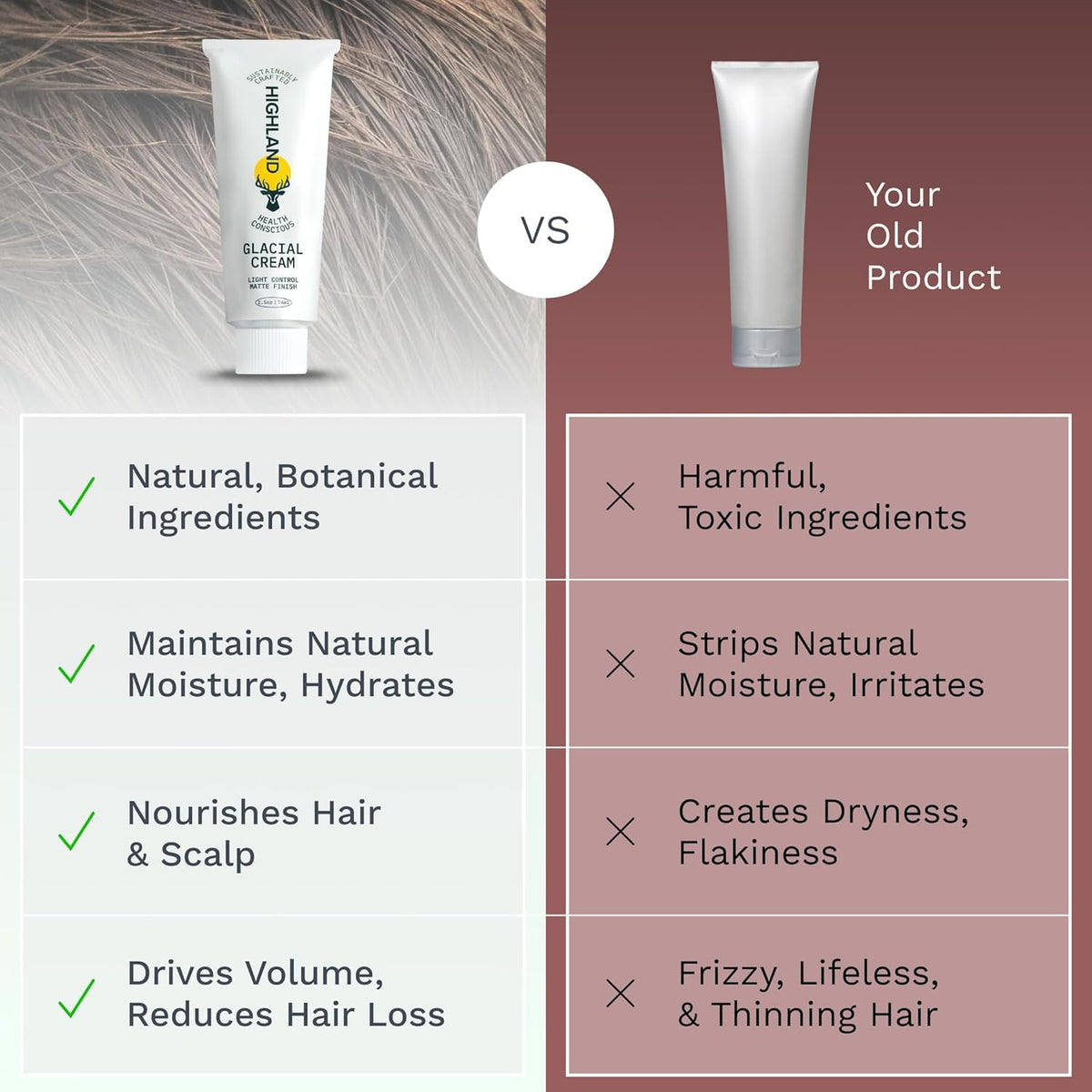 Highland packaging is recyclable, supporting an eco-conscious grooming routine.