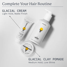 Highland Bundle packaging display for easy hair care setup