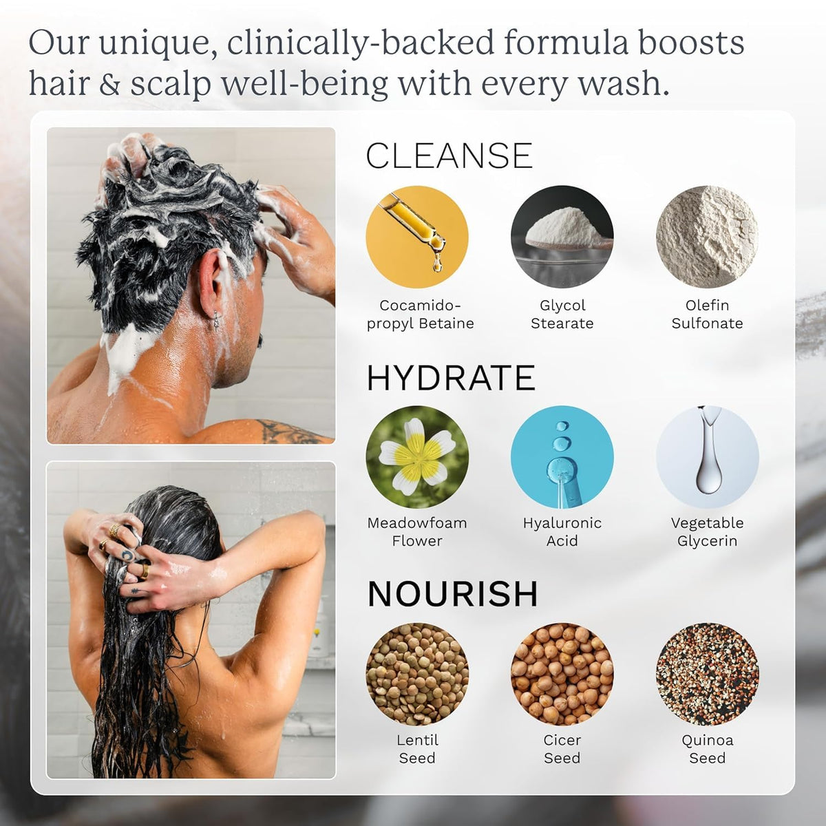 Highland The Wash Botanical Cleanser bottle highlighting hydrating formula