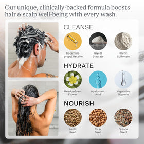 Highland The Wash Botanical Cleanser bottle highlighting hydrating formula