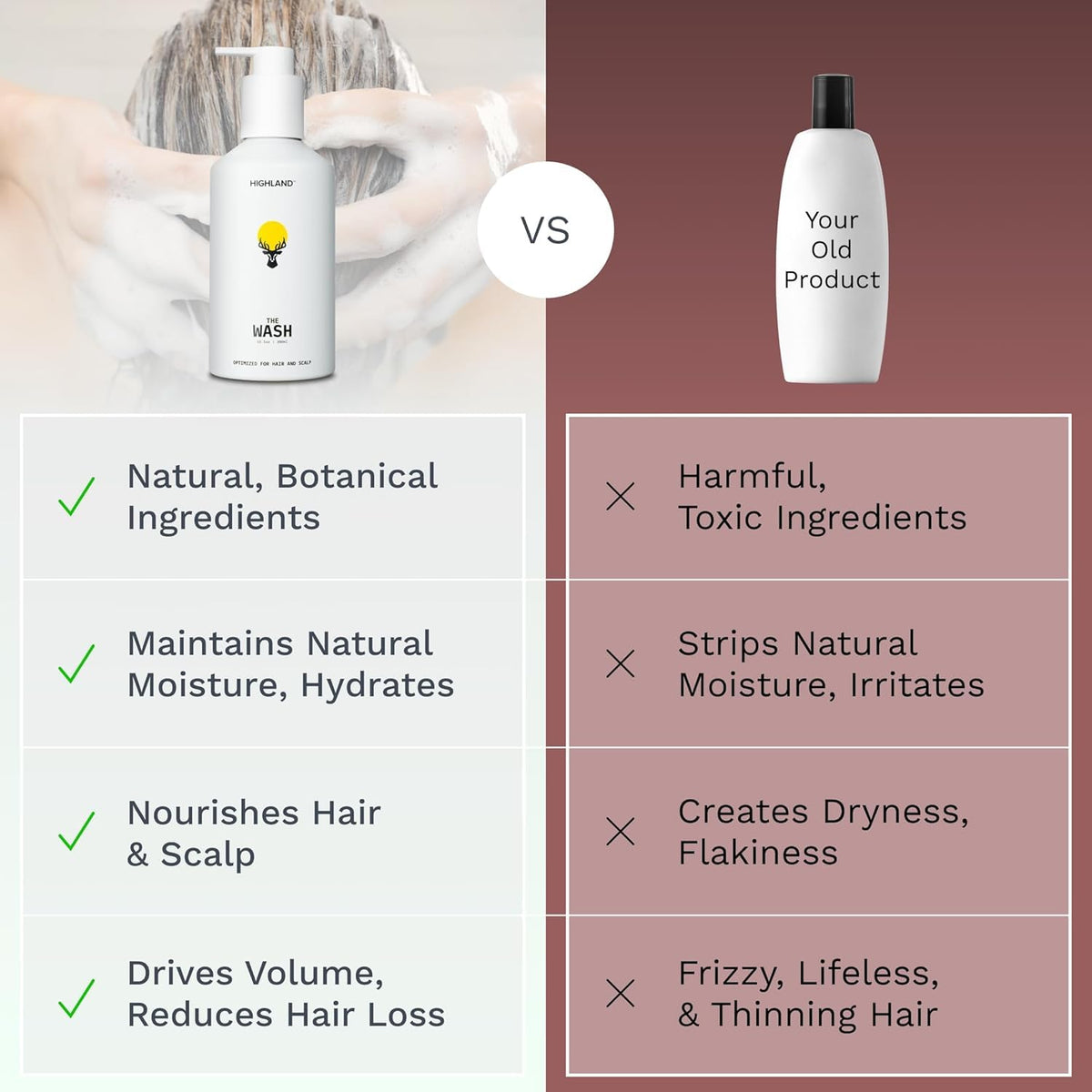 Highland The Wash is sulfate-free and vegan-friendly for a gentle cleanse.