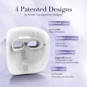 HIME SAMA LED Face Mask chin pad adjustment for a secure fit