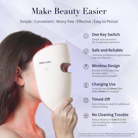 HIME SAMA LED Face Mask one-touch control interface demonstrated