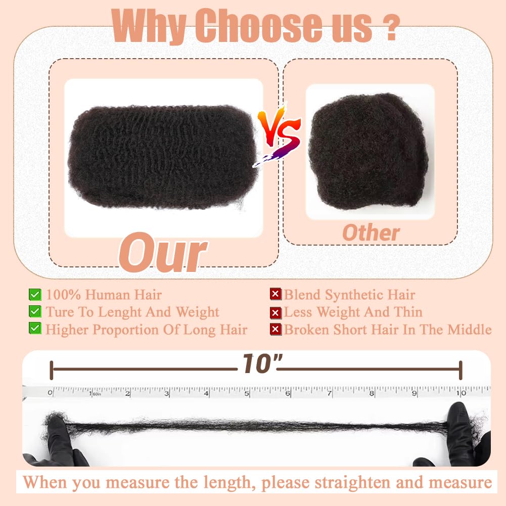 Himolin Afro Kinkys dye-ready hair for personalized color results.