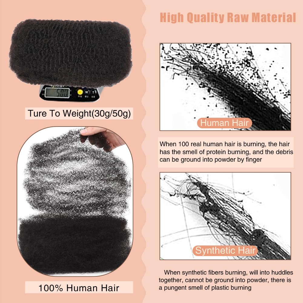 Himolin Afro Kinkys length guide from 8 to 14 inches for custom looks.