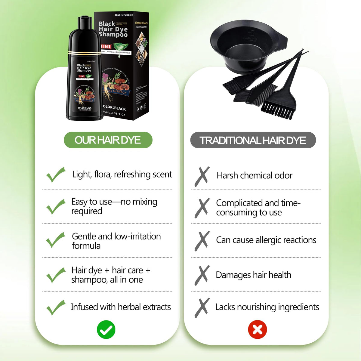 HIS&HERCHOICE 6-botanical formula ready to nourish hair during color