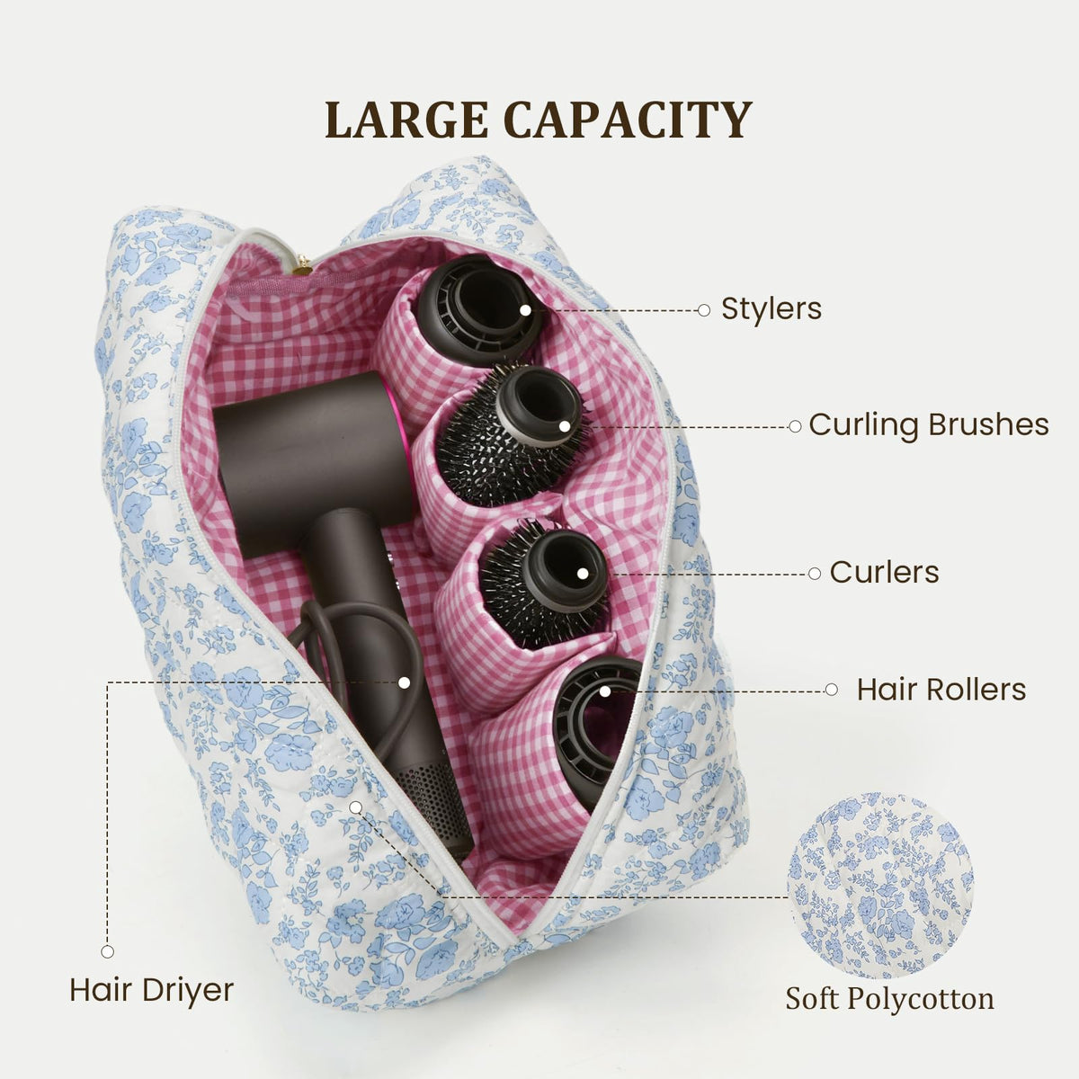 HiTotes floral travel case designed for Shark Flexstyle and other tool organizers.