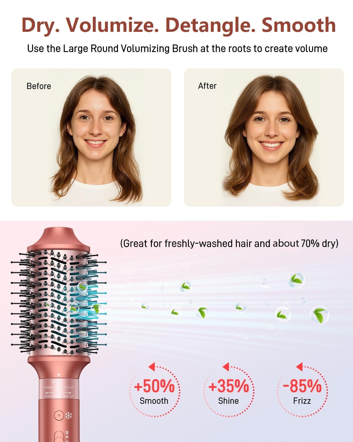 Hittiona 5-in-1 hair styler no heat damage mode maintains airflow