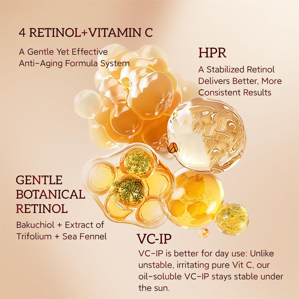 HKH peptides and bakuchiol collage suggests balanced anti-aging action.