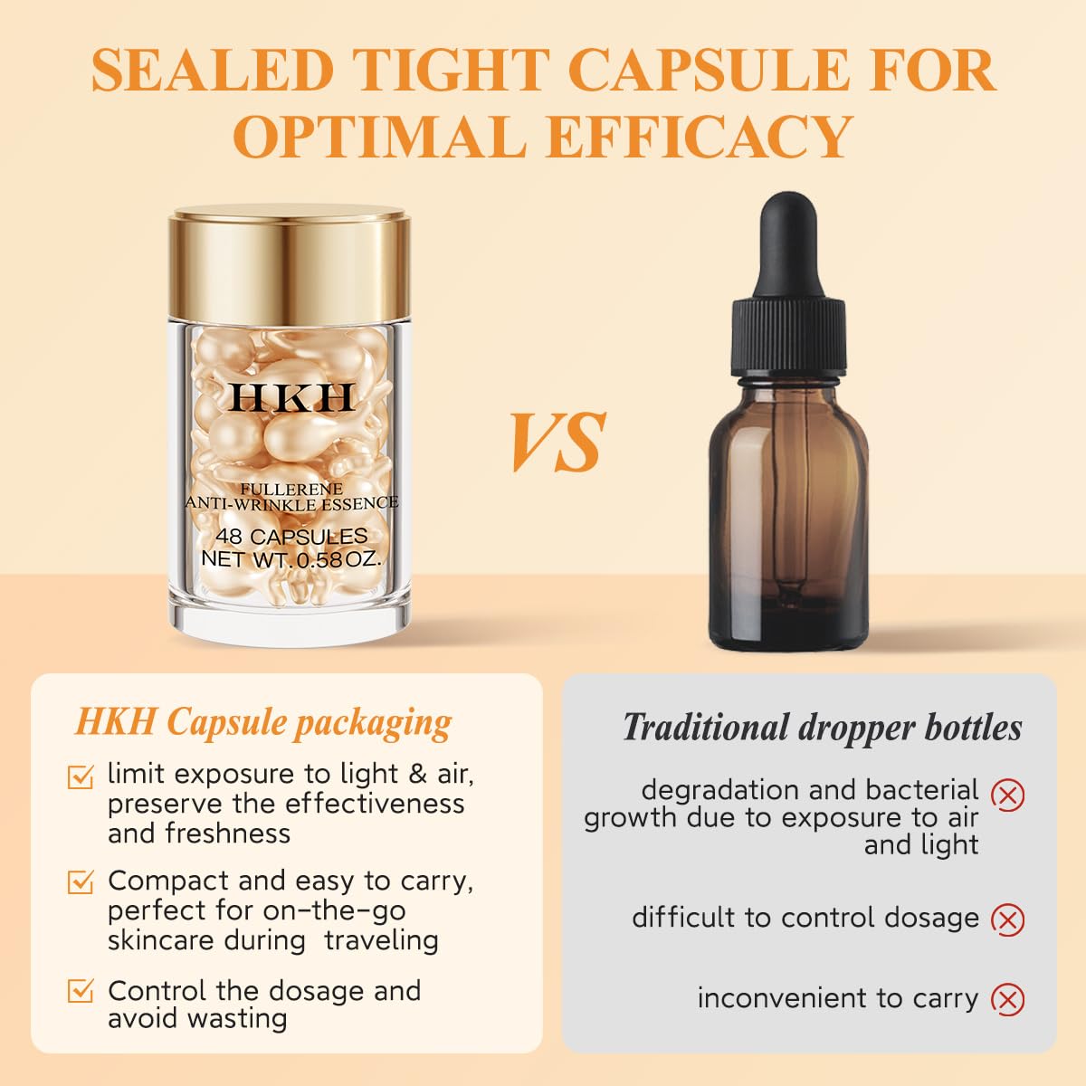 HKH scissors included for easy capsule opening during routine