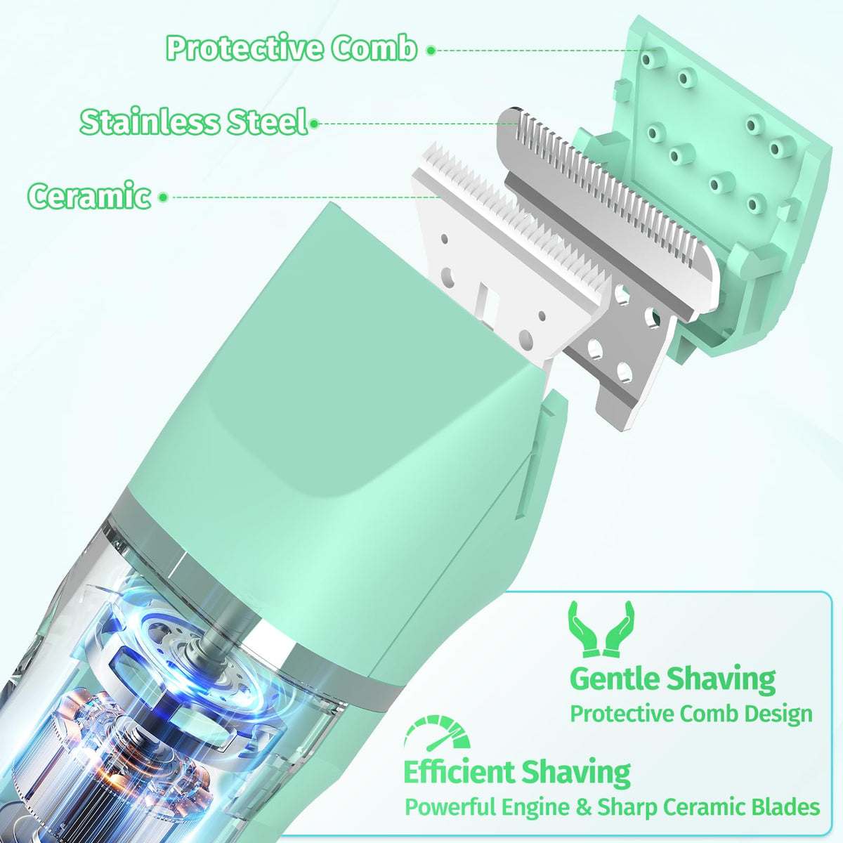 HOHOLE waterproof design for safe wet or dry use in the shower.