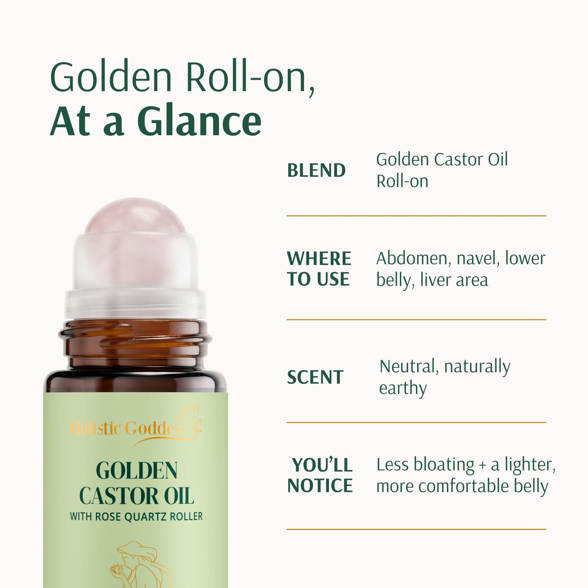 Holistic Goddess deep moisture for dry skin and hair with fatty-acid richness.