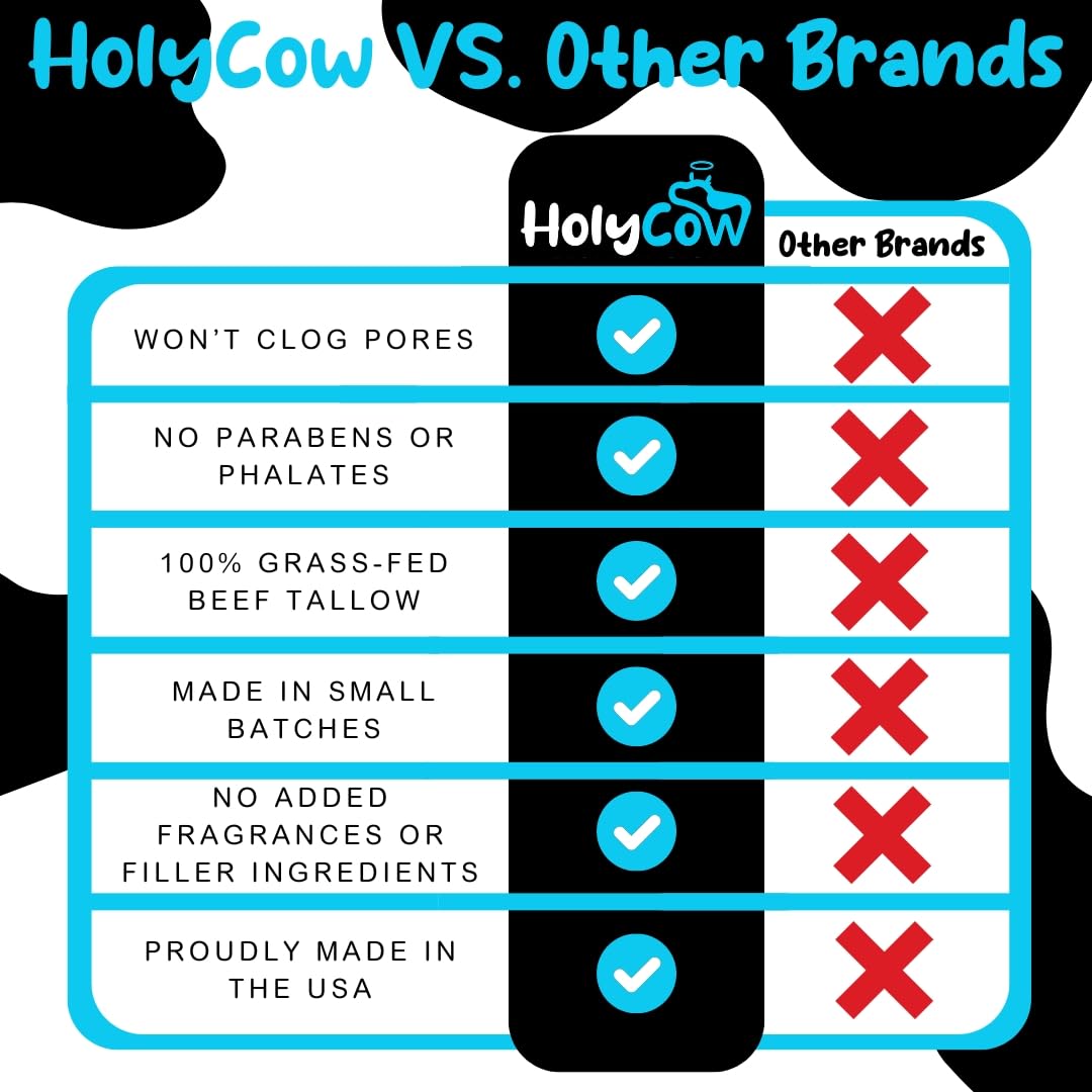 HolyCow balm for eczema-friendly skincare with hydration and barrier support.
