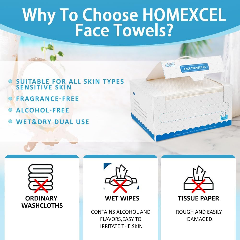 HOMEXCEL Face Towels travel-friendly pack ready for on-the-go use.