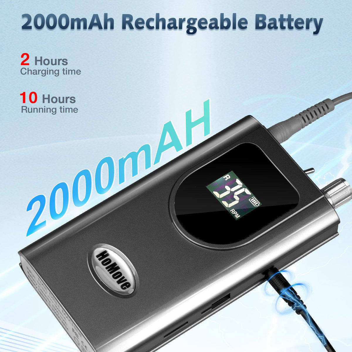 HoMove LCD display shows RPM and remaining battery at a glance.