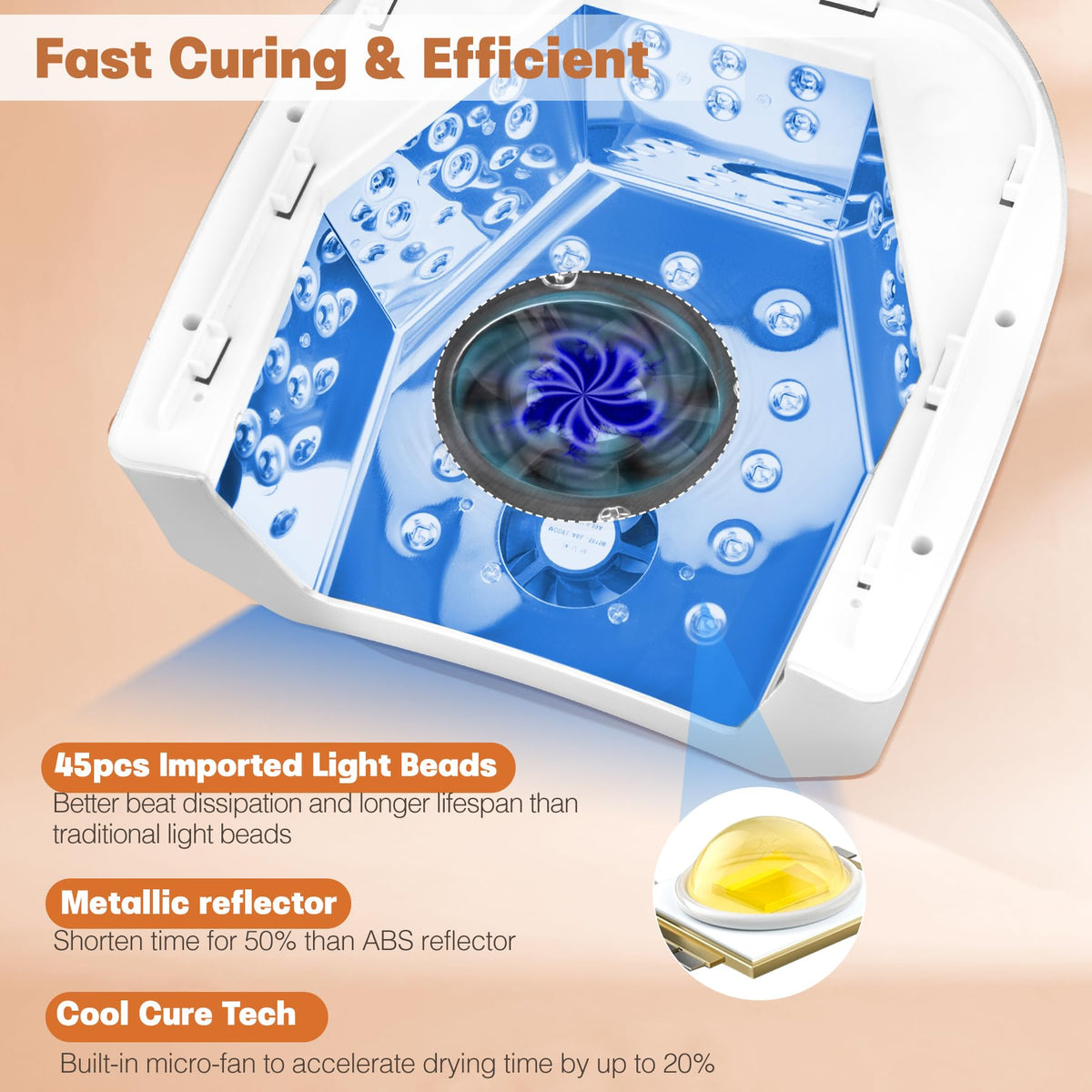 HoMove 45-bead UV light interior highlights efficient curing in seconds.