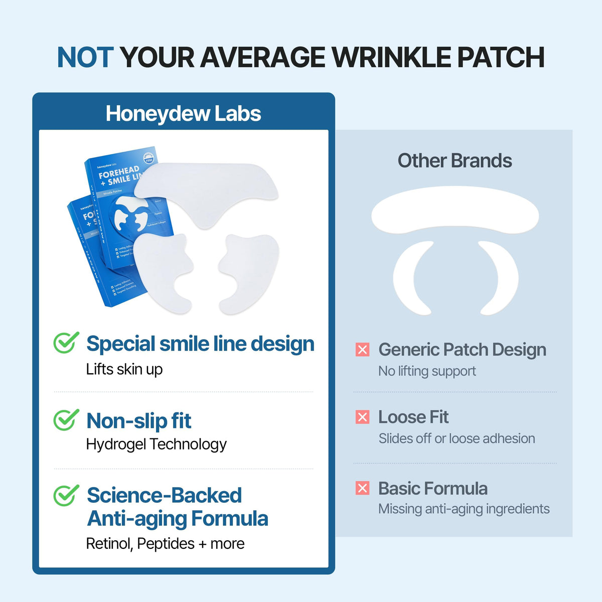 Honeydew Labs vegan and cruelty-free skincare patch brand.